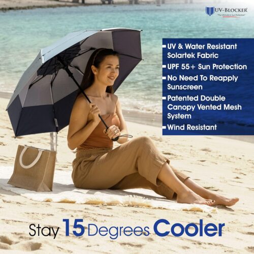 UV-Blocker Compact Sun Protection UV Umbrella - Auto Open/Close - Double Vented Canopy - Windproof Sun Umbrella - 55+ UPF - 42"/44"/58" - Image 3