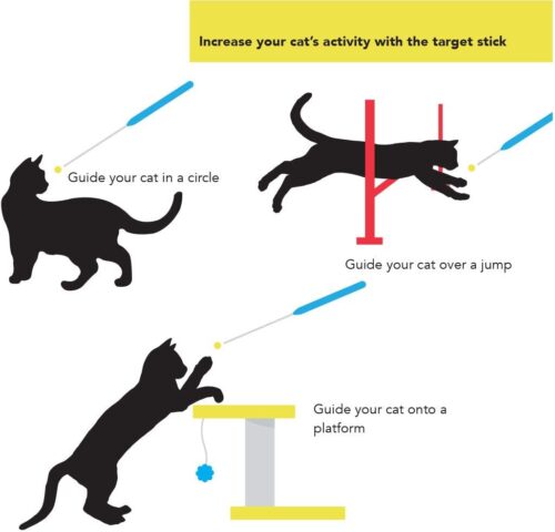 CAT SCHOOL Clicker Training Kit - 1 Cat Training Clicker, 1 Target Stick, 1 Step-by-Step Instruction Booklet - Clicker Tools for Cat Training, Fist Bump Training, Positive Behavior - Image 5