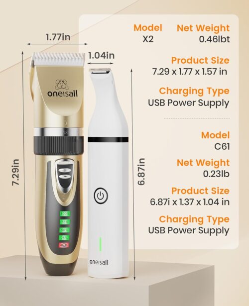 oneisall Dog Clippers and Dog Paw Trimmer Kit 2 in 1 Low Noise Cordless Dog Clippers for Grooming Pet Hair Trimmers for Small and Large Dogs Cats Animals - Image 7