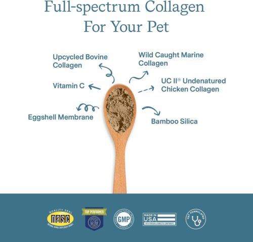 Fera Pet Organics Collagen Plus Cat & Dog Food Topper – Vet Created Support for Pet Joints, Skin, Bone & Immune System with Collagen + Vitamin C – Powder Supplement - 4.23oz - Image 3
