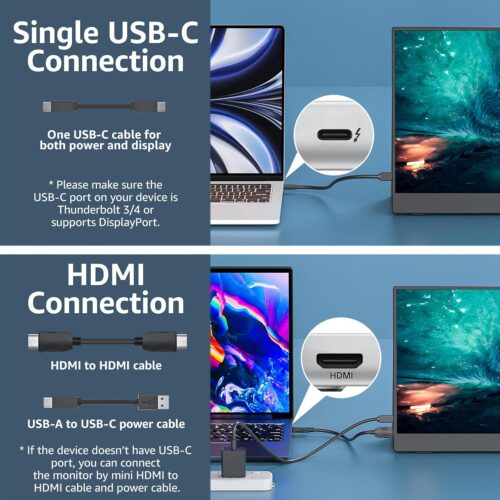 cocopar Portable Monitor 15.6 Inch 1080P Travel Monitor with Speaker HDMI USB-C External Monitor for Laptop MacBook Surface PC Xbox PS4/5, with Cover Stand VESA - Image 3