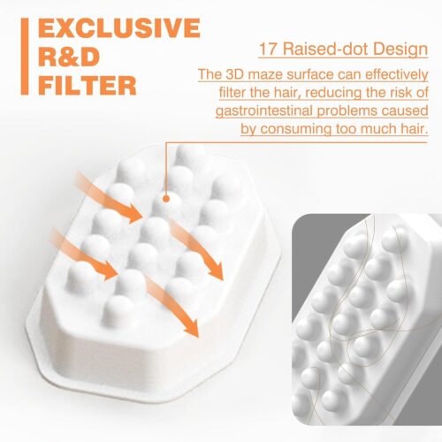 Official Cat Water Fountain Filters Replacement & Pre-Filter Sponges for 3.2L/108oz Automatic Pet Fountain Dog Water Fountain - Image 3