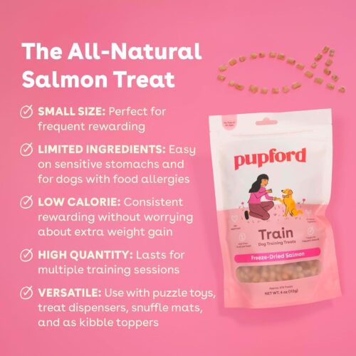 Pupford Freeze Dried Training Treats for Dogs & Puppies, 475+ Two Ingredient Bites (Salmon, 4 oz) - Image 2