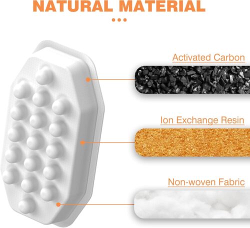 Official Cat Water Fountain Filters Replacement & Pre-Filter Sponges for 3.2L/108oz Automatic Pet Fountain Dog Water Fountain - Image 5