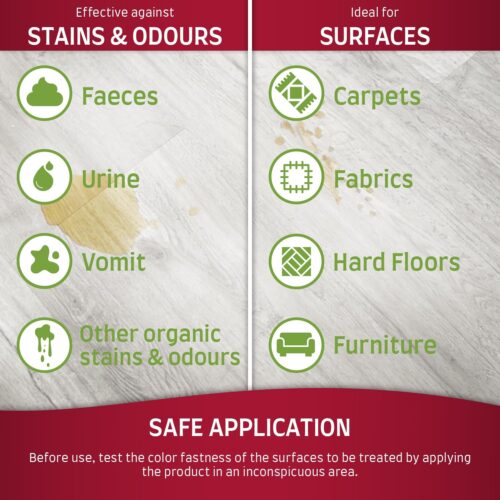 Nature's Miracle Stain and Odor Remover Cat, Odor Control Formula, Pour - Image 4