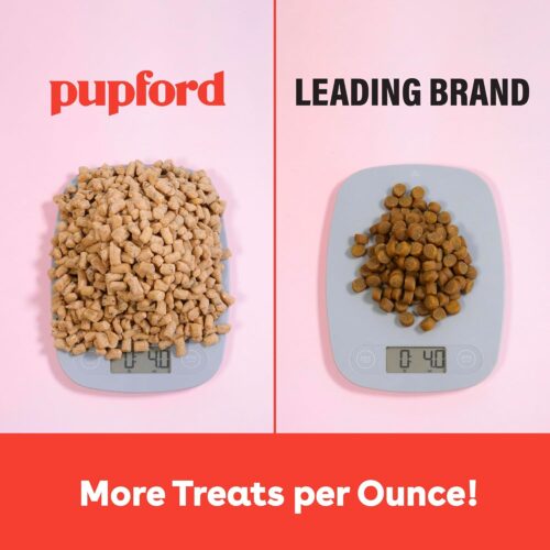 Pupford Freeze Dried Training Treats for Dogs & Puppies, 475+ Two Ingredient Bites (Salmon, 4 oz) - Image 5