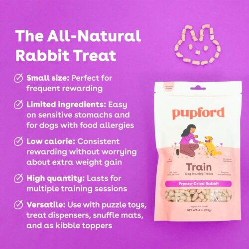Pupford Freeze Dried Training Treats for Dogs & Puppies, 475+ Two Ingredient Bites (Rabbit, 4 oz) - Image 2
