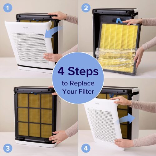 LEVOIT Vital 100S-P Pet Allergy Air Purifier Replacement, Supports HEPA Sleep Mode, 3-In-1 Filter, Efficiency Activated Carbon, Vital 100S-RF-PA , 1 Pack, Yellow - Image 6