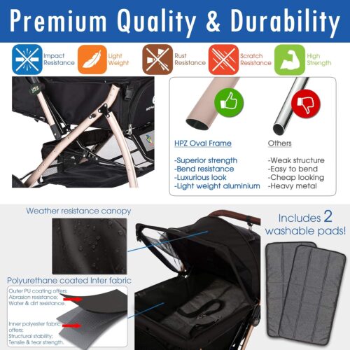 HPZ-PR America HPZ Pet Rover - Premium Heavy Duty Dog/Cat Stroller - Travel Carriage Compartment Zipperless - Pump Free Rubber Tires Small, Medium/Large Pets (Black 2nd-Gen.), X-Large - Image 2